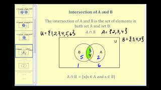 Set Operations and Venn Diagrams  Part 1 of 2 [upl. by Seely]