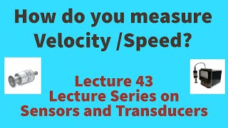 Measurement of Linear Velocity Electromagnetic TransducersMoving Magnet typeMoving coil typeSampT [upl. by Trent]