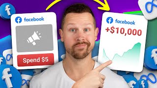 EXPOSING My EXACT Facebook Retargeting Ad Strategy for Realtors 2024 [upl. by Suoivatra]