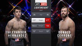 Alexander Hernandez vs Donald Cerrone Full Fight Full HD [upl. by Ynetruoc699]