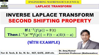 Second Shifting Property in Inverse Laplace Transform  Second Shifting Theorem Inverse Laplace [upl. by Blanc]