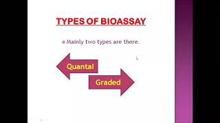 Bioassays types methods uses [upl. by Saturday]