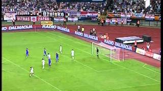 CroatiaGeorgia 21 EURO 2012 highlights [upl. by Haywood]