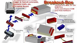 ECM Ghost Sweep Test [upl. by Neeron447]