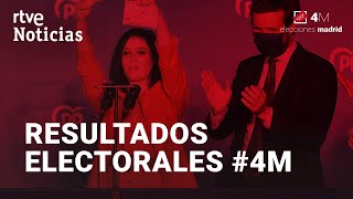 RESULTADOS ELECCIONES MADRID VICTORIA incontestable de AYUSO con más escaños que toda la IZQUIERDA [upl. by Ralaigh]