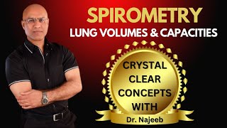 Spirometry  Lung Volumes and Capacities  Respiratory System [upl. by Kirimia]