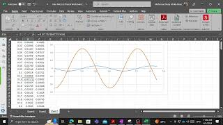 Engineering Mathematics Excercise of 2nd order ODE part two [upl. by Alodee593]