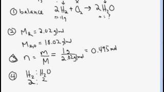 Stoichiometry in Steps [upl. by Dunham389]