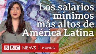 Los 3 países que tienen el salario mínimo más alto de América Latina y para qué alcanza [upl. by Socram]