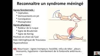 Les Syndromes Méningés et Encéphaliques  Dr Mohamed Zeroual [upl. by Allwein631]