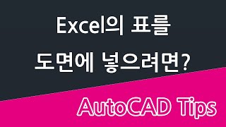 여러 문자들의 앞과 뒤에 내용을 추가하는 방법  Excel 사용 [upl. by Amzaj406]