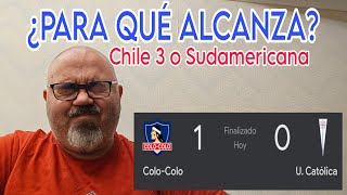 Colo Colo 1 U Catolica 0  Reaccionando  hincha Cruzado hasta los cocos siempre [upl. by Wagner]