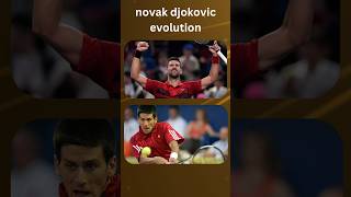 novak djokovic Evolution novakdjokovic novaking tennisplayer tennis [upl. by Esdnil]