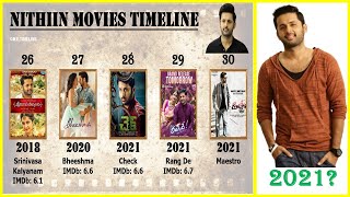 Nithiin All Movies List  Top 10 Movies of Nithiin [upl. by Micheil]