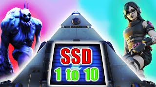 Twine Peaks Storm Shield Defense 1 to 10  SSD1 to 10  Fortnite STW [upl. by Anaibib]