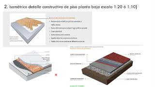 121 Sesion 12  Isométricos de detalles constructivos [upl. by Caressa713]