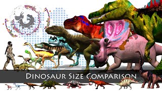 Dinosaurs Size Comparison [upl. by Purcell]