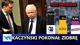 Koalicja STRACI Władzę  XDmości 232 [upl. by Ula]