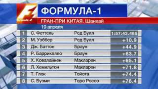 Announcement and advertising on Sport Channel Russia 2009 [upl. by Tomlin435]