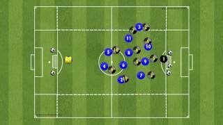 Arrigo Sacchi 11v11  Overlapping [upl. by Kataway]