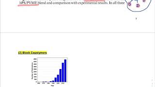 0505 Block copolymers  Definition and Ordered Structure [upl. by Borgeson]