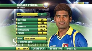 Thisara Perera 6944 vs South Africa 2012 at Kimberley  Included 5 Sixes 😱  HD 720p [upl. by Ayotaj]