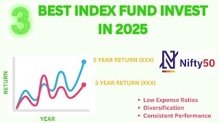 Best Index Fund  Nifty 50 Index fund  Nifty 50 Investment [upl. by Liddie]