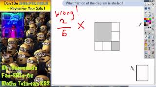 Maths KS2 SATS 2005A Q11 ghammond [upl. by Ivan440]