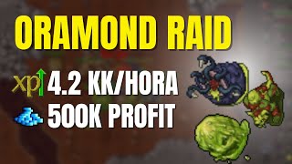 Tibia  EK Hunt Solo Raid Oramond Glooth Anemone [upl. by Enicnarf]