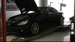 Eurocharged Performance Tuning a SLK55 AMG on the Dyno [upl. by Benjie]