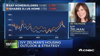 These are the homebuilder stocks to buy says hall of fame analyst [upl. by Nitz]