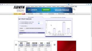 How To Use ADVFN Free Stock Screening Tool [upl. by Ydnis]