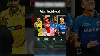 Return ticket booking 4 player shorts cricket [upl. by Lonnard]