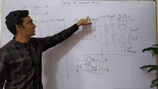 Lecture 4 Design of Clocked SR FF [upl. by Geoffry]