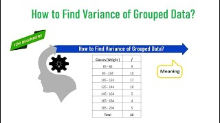 How to Find Variance of Grouped Data [upl. by Ahserb]