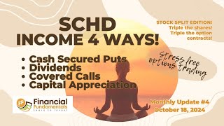 SCHD Stress Free 4 Sell a Put Sell Covered Call after Stock Split  Saylor Novice Investors [upl. by Halli634]