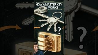 How Does a Master Key worksThe Science Behind Master Key Systems shorts facts viral [upl. by Fougere524]