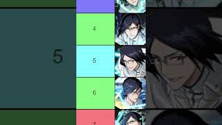 TOP 10 URYU CHARACTERS OCTOBER 2023 Bleach Brave Souls Best Units RANKING Tier List EDIT [upl. by Narrad381]