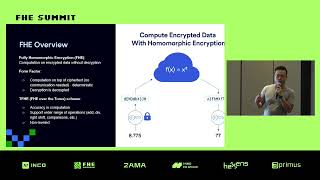 Confidential ERC20 Framework  Remi Gai Inco  FHE Summit II [upl. by Berkin]