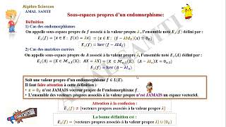 Les sousespaces propres d’un endomorphisme part 1 [upl. by Eolcin]