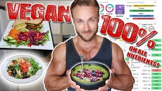 WHAT I EAT FOR COMPLETE VEGAN NUTRITION [upl. by Rora]