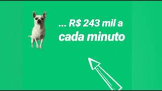 Crowdfunding no Brasil e no Mundo R 243 mil por minuto  Kickante [upl. by Nnyre55]