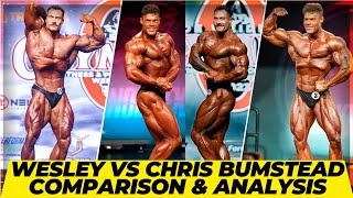 Chris Bumstead vs Wesley Vissers comparisons amp analysis  Is Wesley now the biggest threat to Cbum [upl. by Jeane]