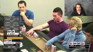 This is How Crush Live Poker Works [upl. by Sholes]