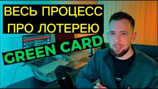 Все что нужно знать про Green Card  Лотерея DV2024 [upl. by Annauqal]