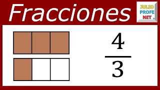 REPRESENTACIÓN GRÁFICA DE FRACCIONES [upl. by Alyel490]