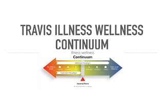 Travis illness wellness continuum [upl. by Assir]