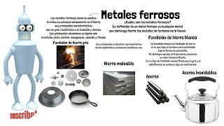 Metales ferrosos  materiales y procesos [upl. by Lisk]