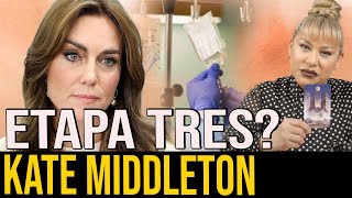 KATE MIDDLETON REVELA QUE ESTA EN TRATAMIENTO EN QUE ETAPA SE ENCUENTRA ELLA [upl. by Irah898]