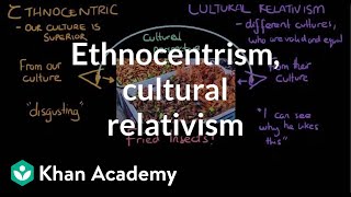 Ethnocentrism and cultural relativism in group and out group  MCAT  Khan Academy [upl. by Hamforrd]